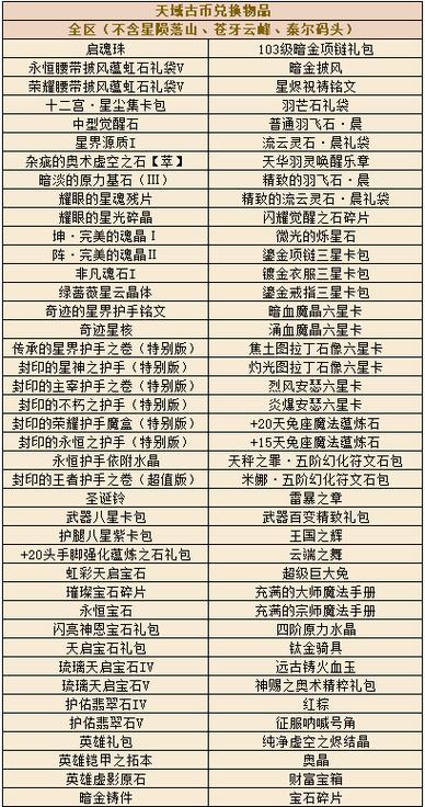 仙剑三游戏