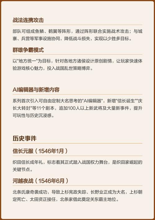 信长之野望13
