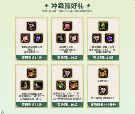 龙之谷团购