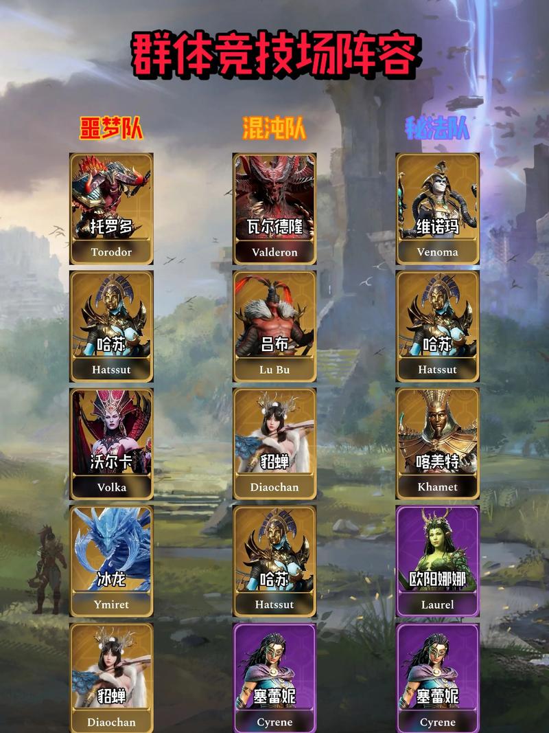 竞技类游戏