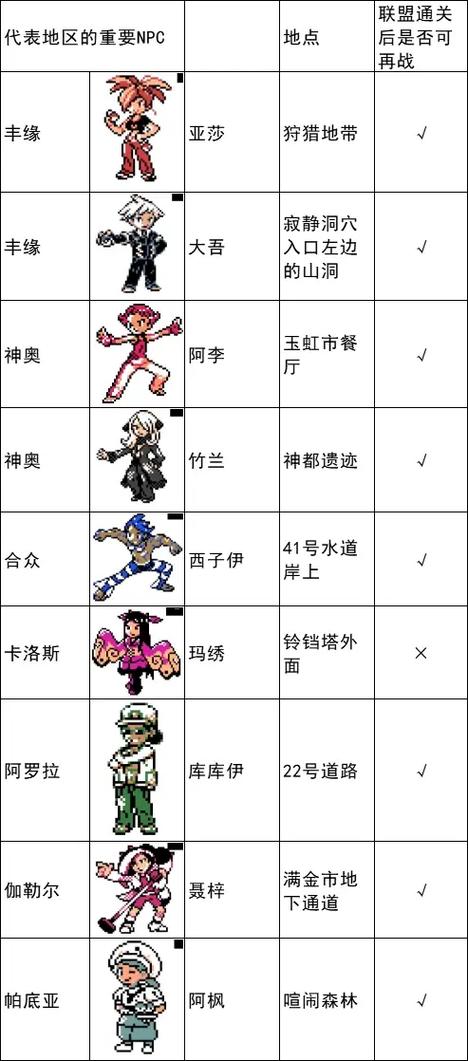 口袋妖怪水晶