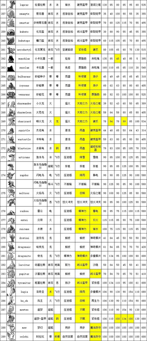 口袋妖怪水晶