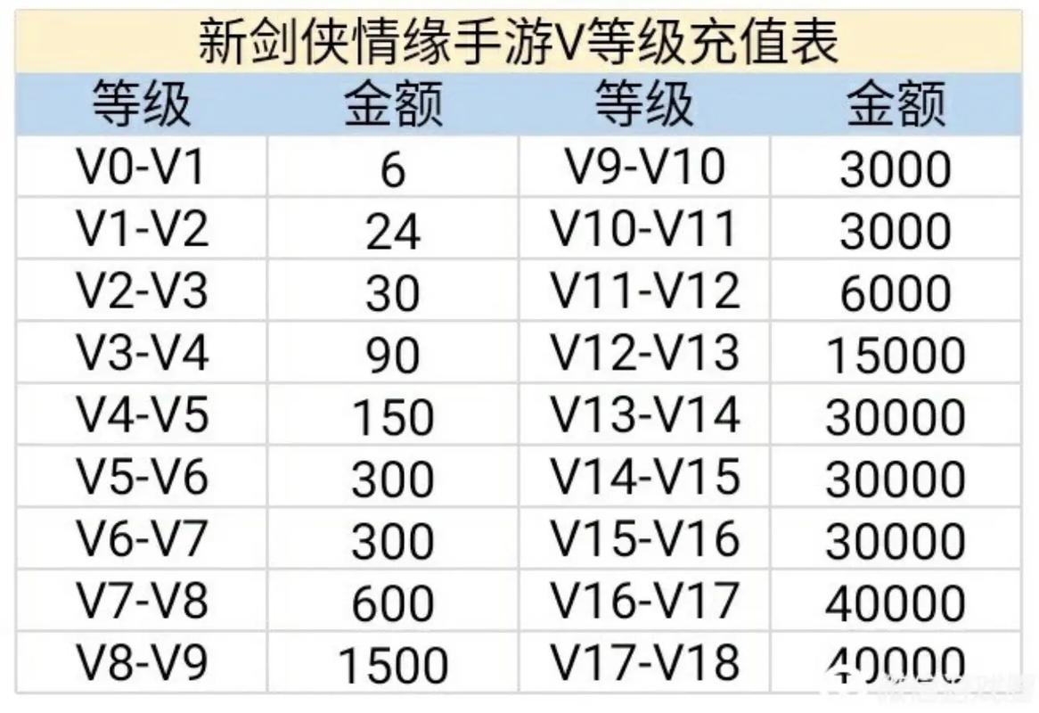 新蜀山剑侠传