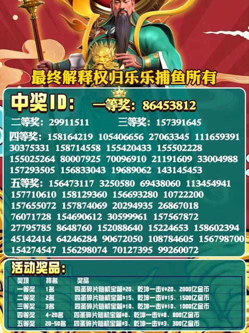 捕鱼游戏排名第一