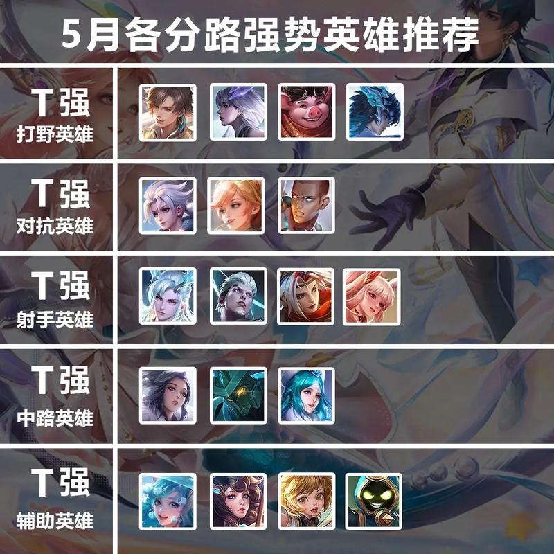 热门网游