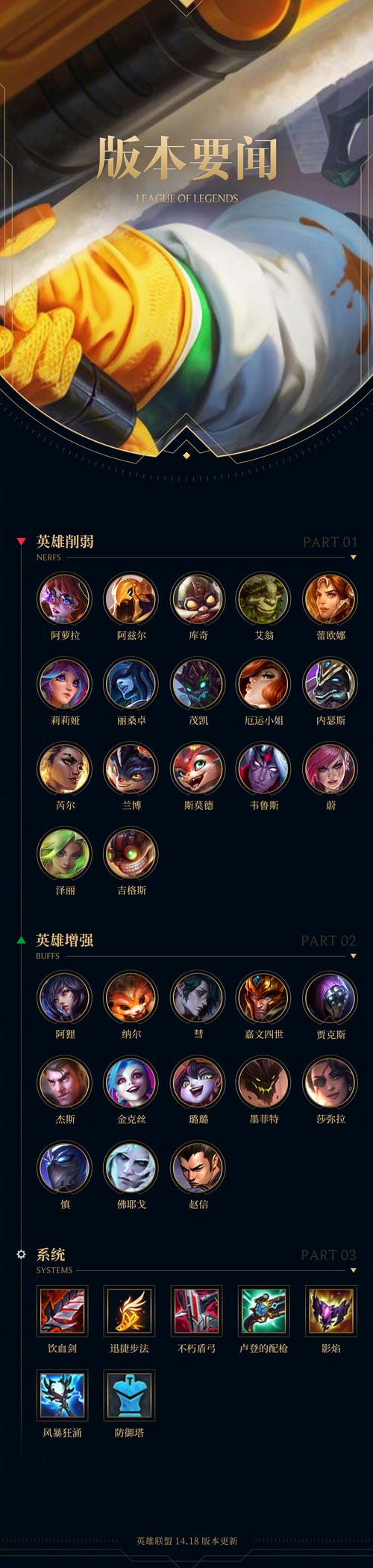 热门网游