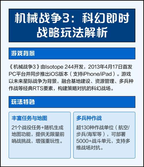 即时战略