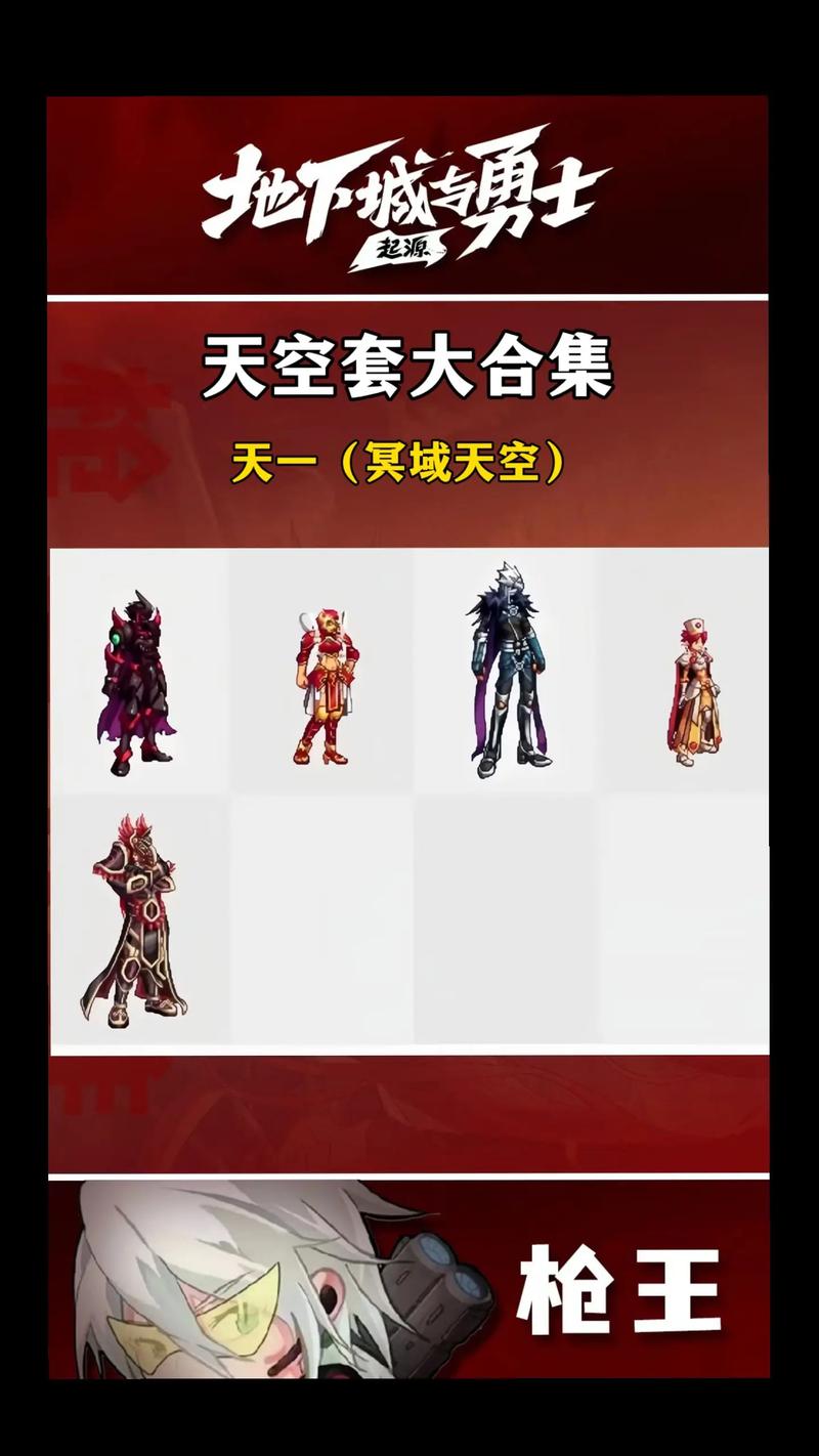 dnf天空套