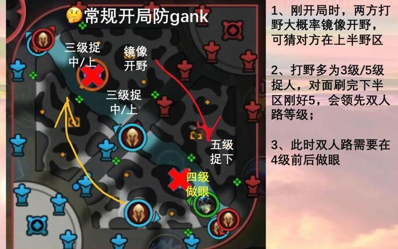 峡谷先锋