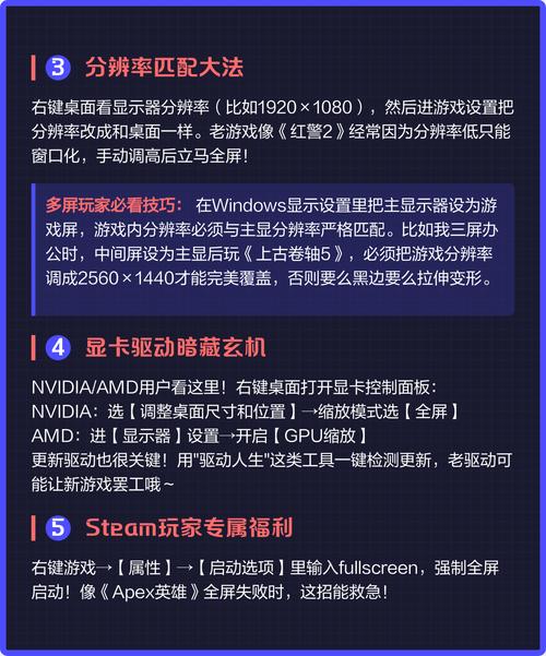游戏全屏