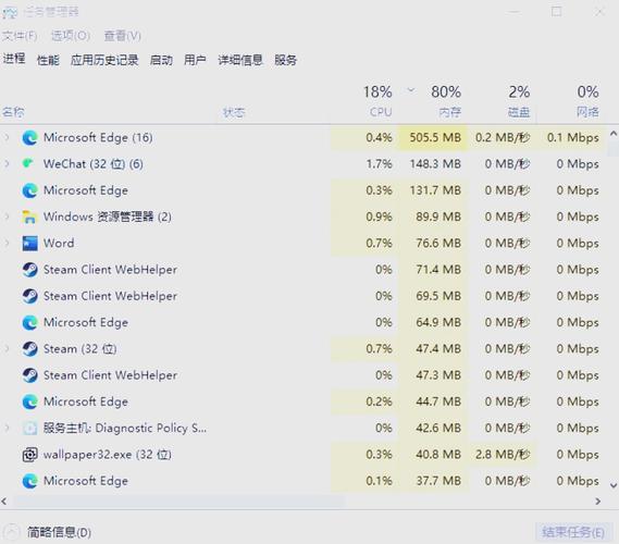 命运游戏
