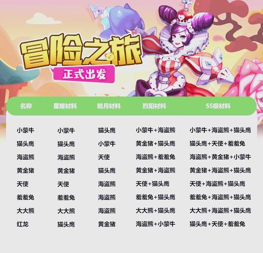 野外抓稀有宠物的手游推荐，抓宠提升战力