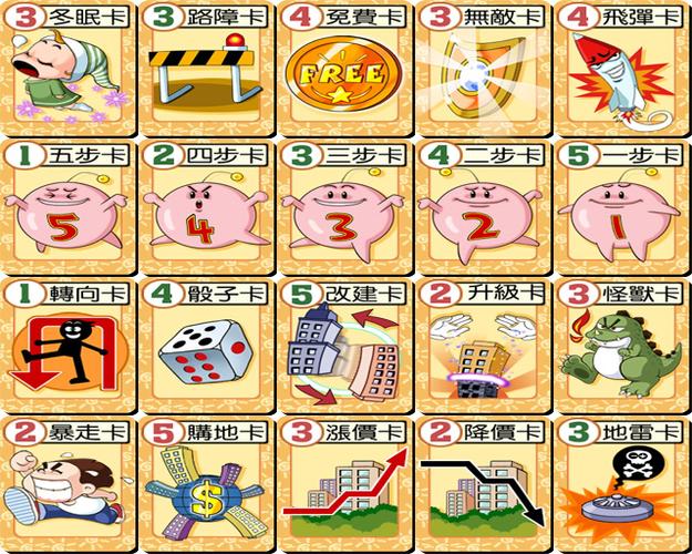 大富翁6新手攻略：启动资金247点起步，快速积累资产