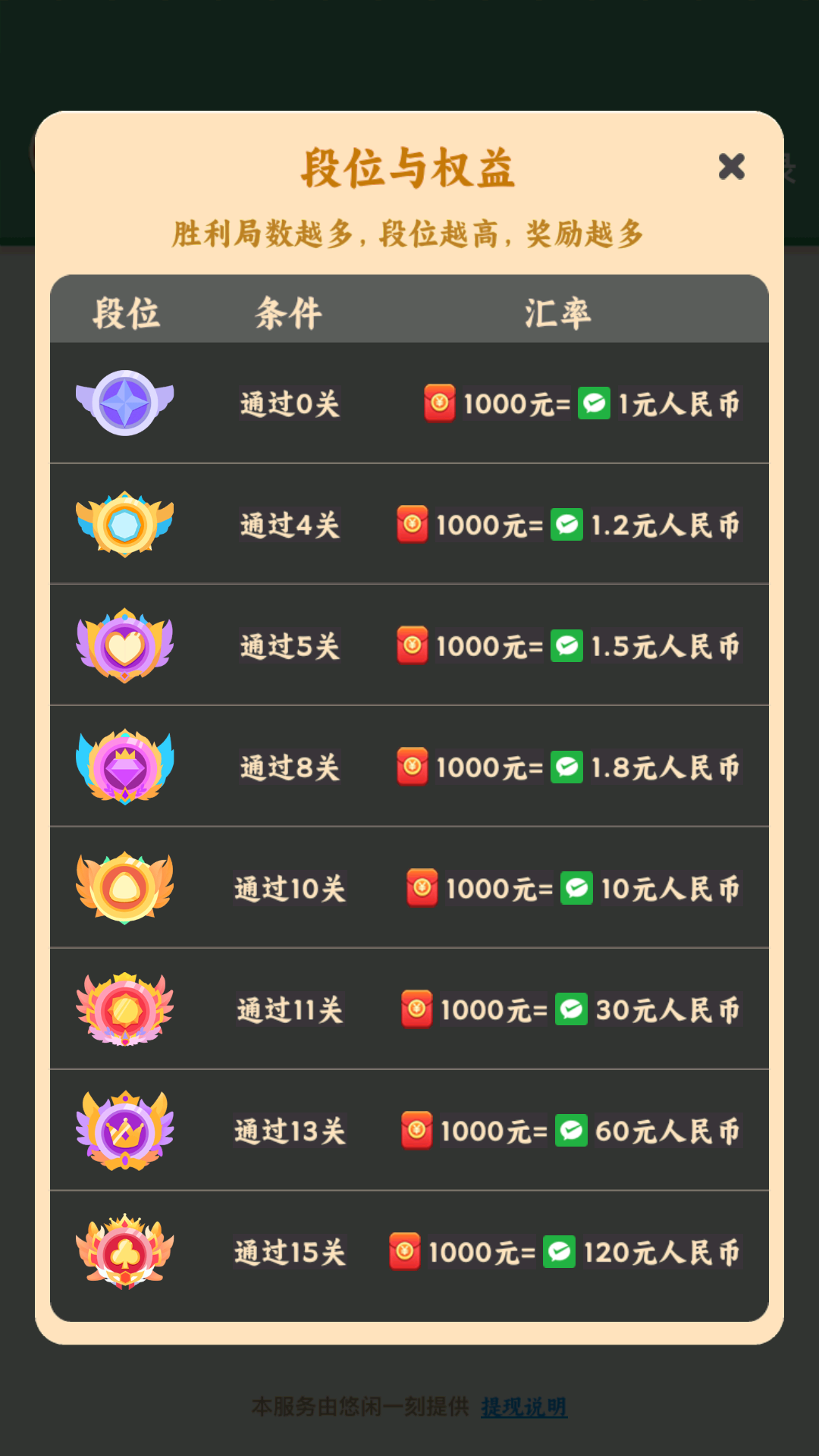 悠闲一刻 v1.1.3 悠闲一刻游戏截图