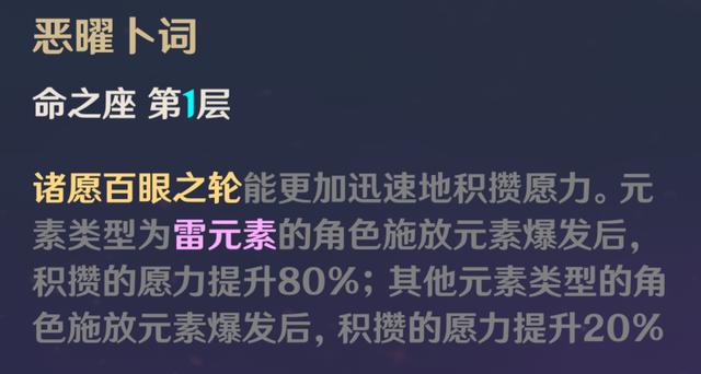 原神雷神命座