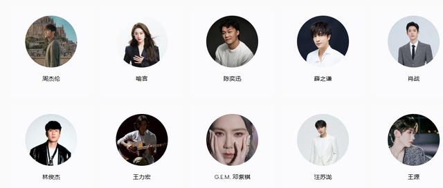Q音乐排行榜