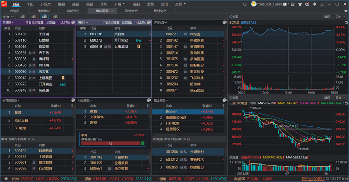 同花顺远航版电脑版下载介绍图