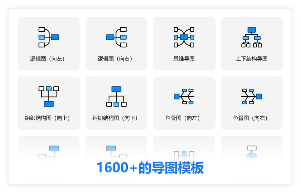 迅捷思维导图电脑版下载介绍图