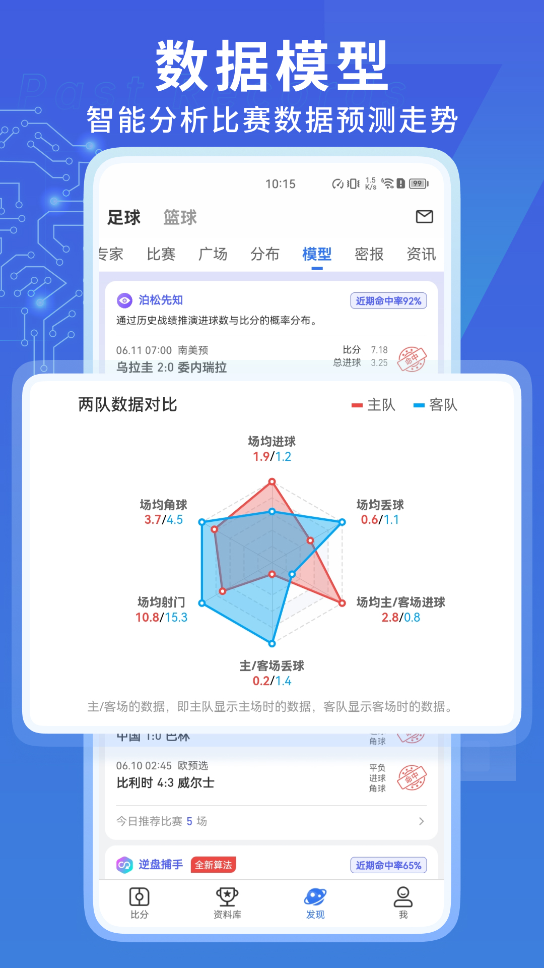7M足球实时比分下载介绍图
