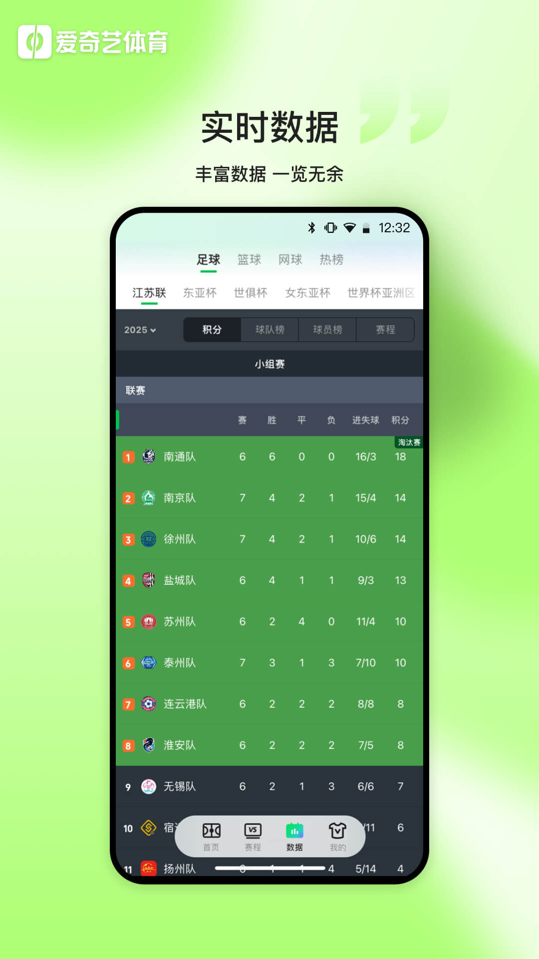 爱奇艺体育官方版 爱奇艺体育APP截图