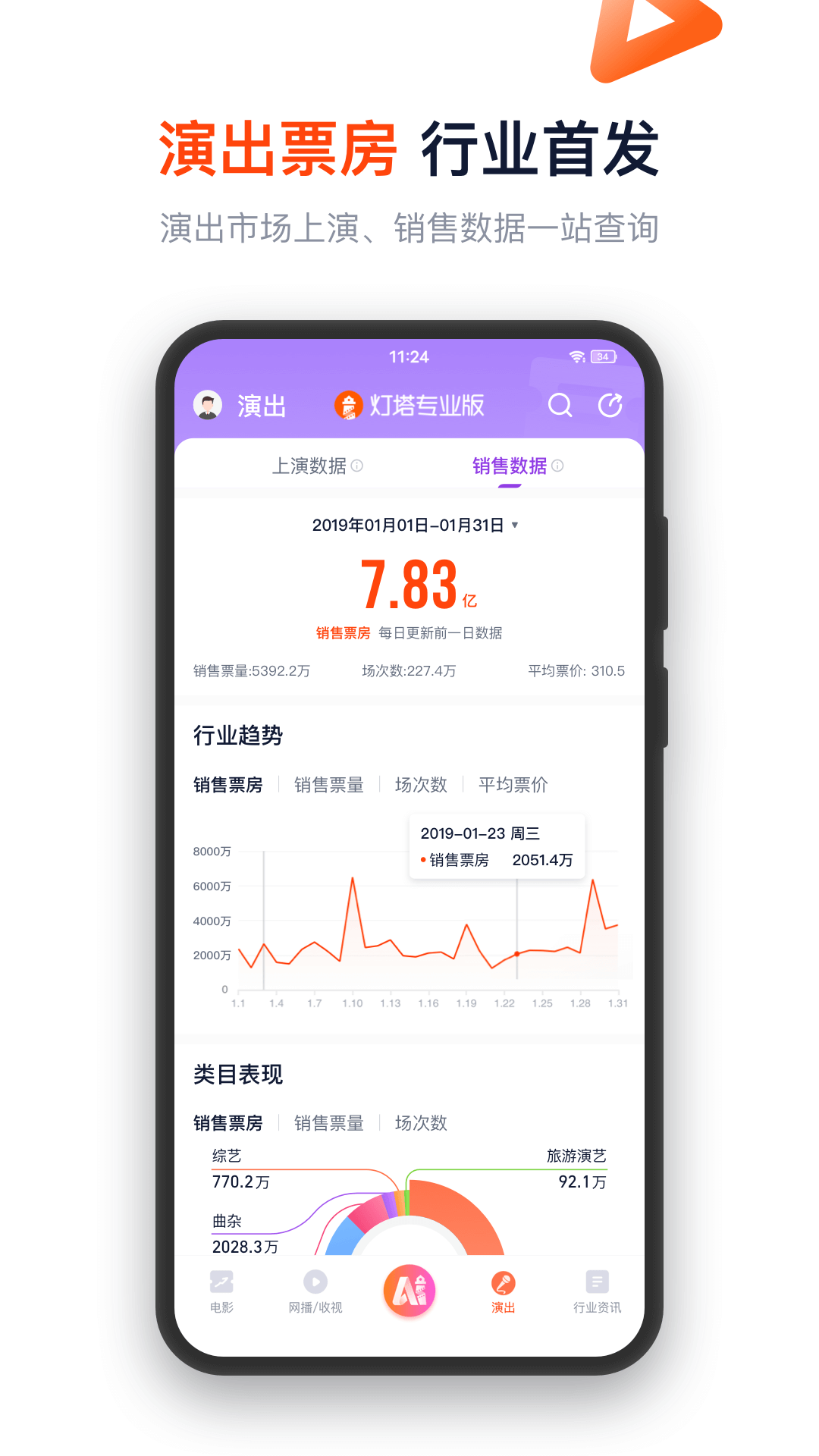 灯塔专业版下载介绍图