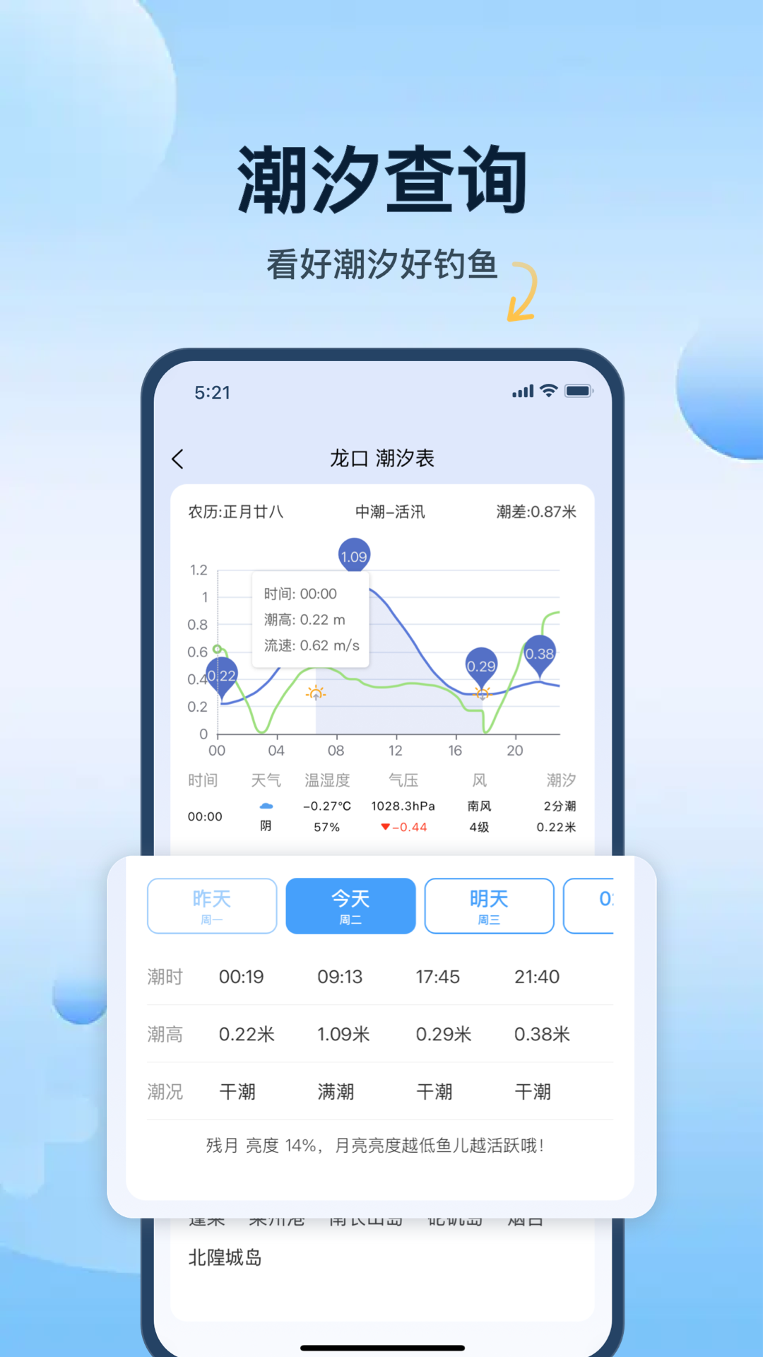 钓鱼天气预报下载介绍图