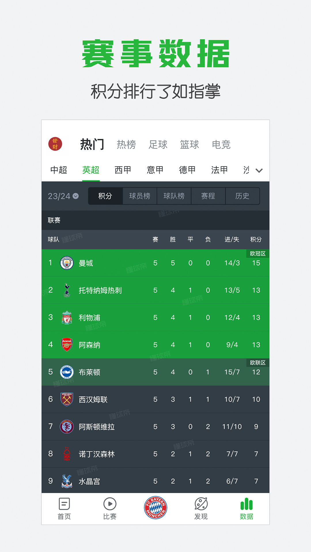 懂球帝官方版 懂球帝APP截图