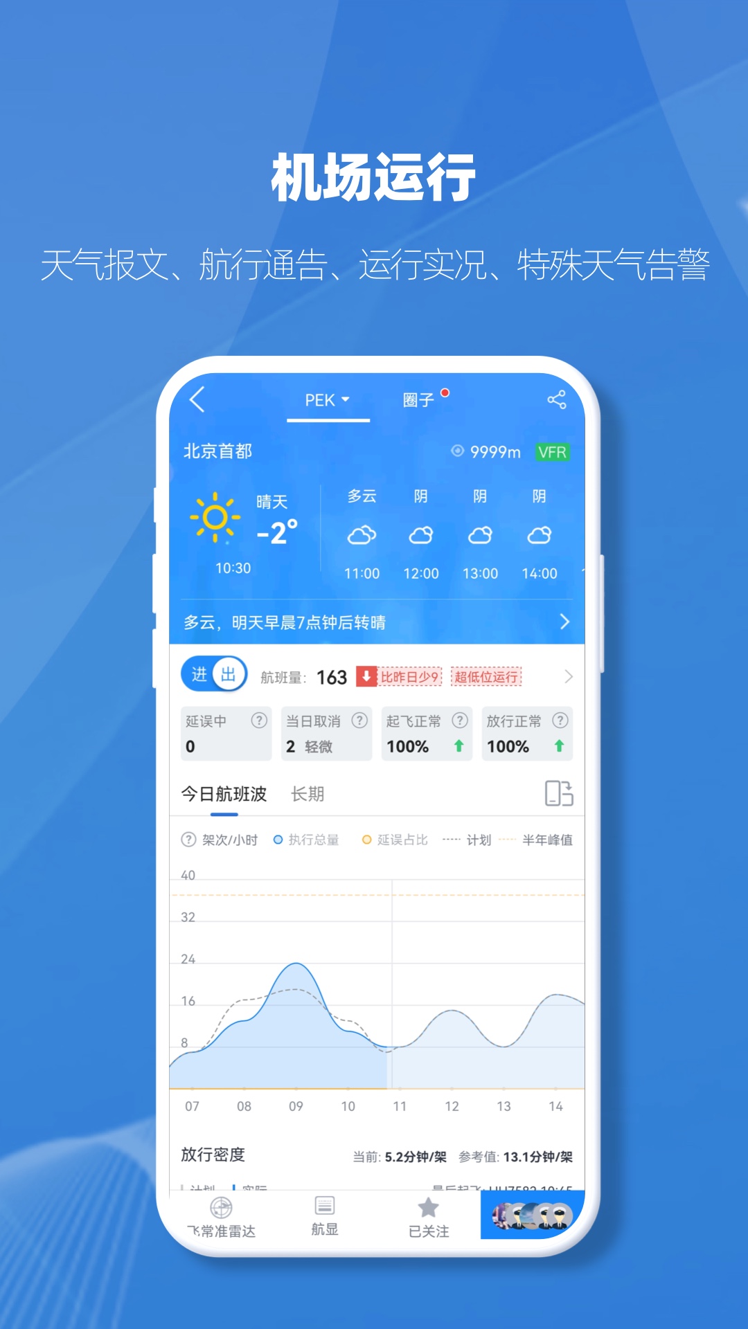 飞常准业内版app截图
