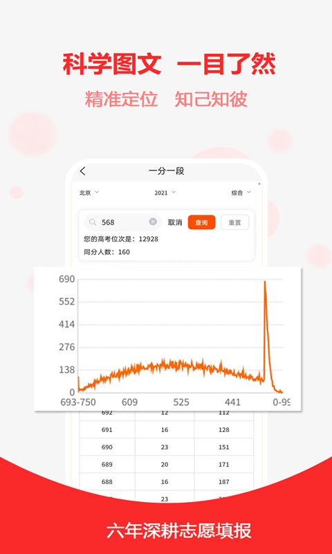 高考志愿之家app截图