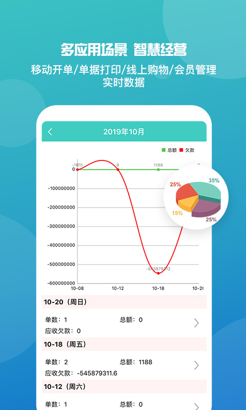 管家婆官方版 管家婆APP截图
