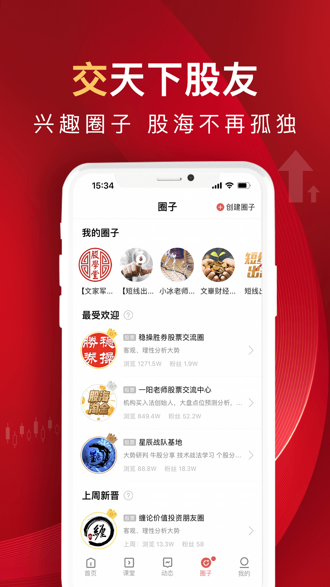 呱呱财经app截图