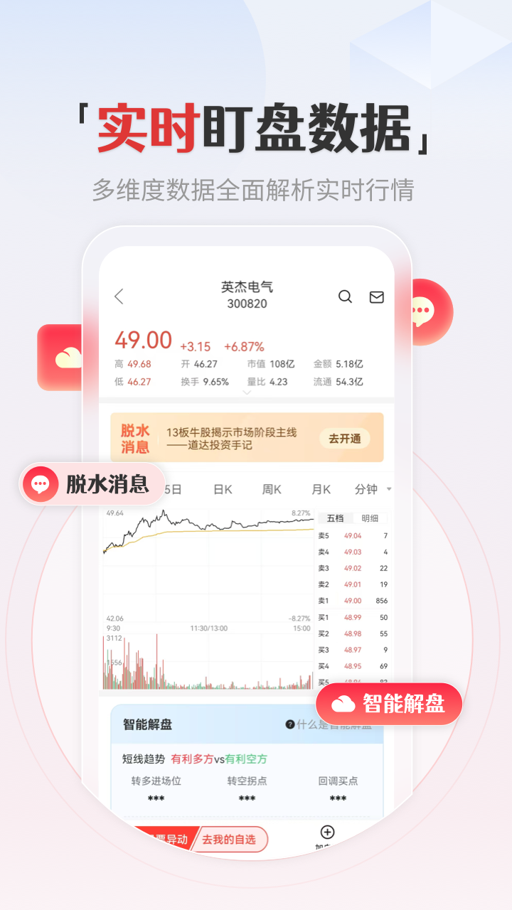 和讯财经下载介绍图