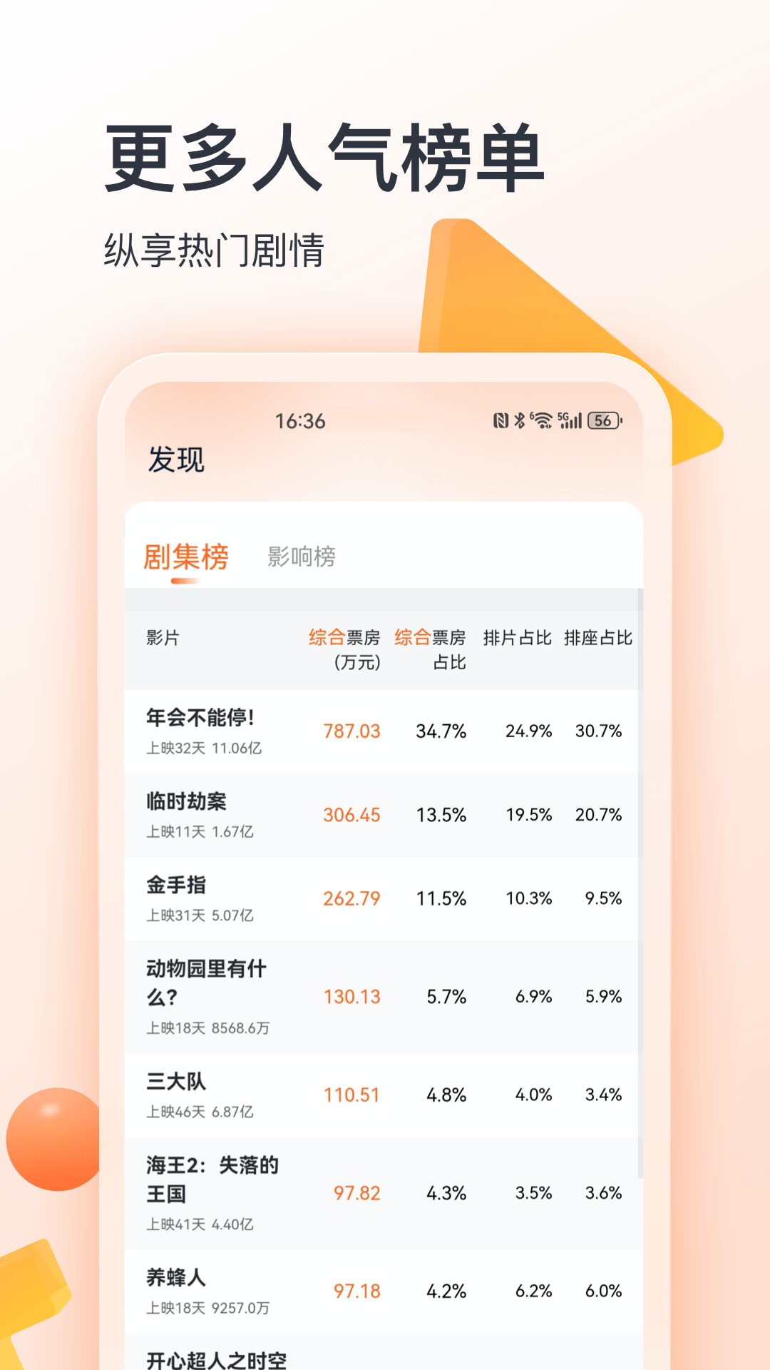 聚看影视大全官方版 聚看影视大全APP截图