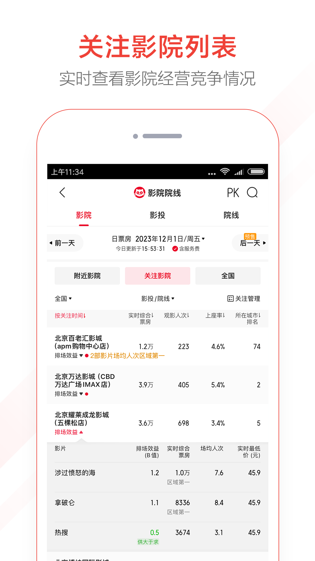 猫眼专业版下载介绍图