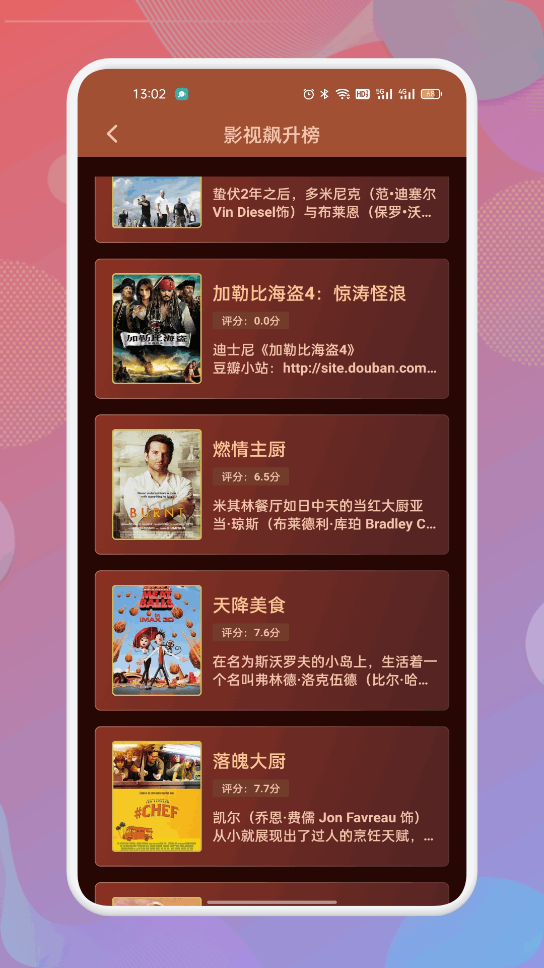 南瓜影视大全app截图