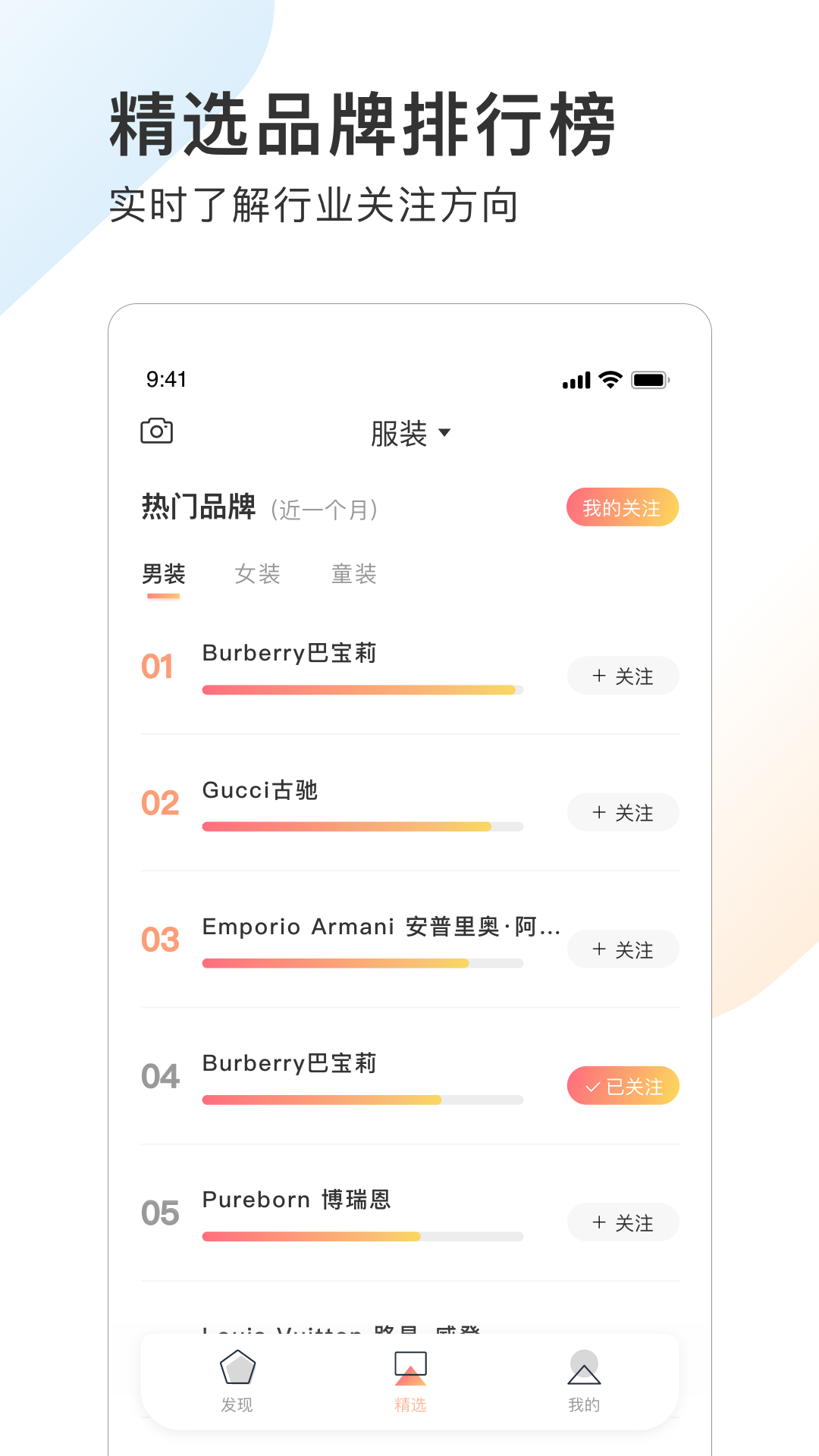 POP趋势app截图