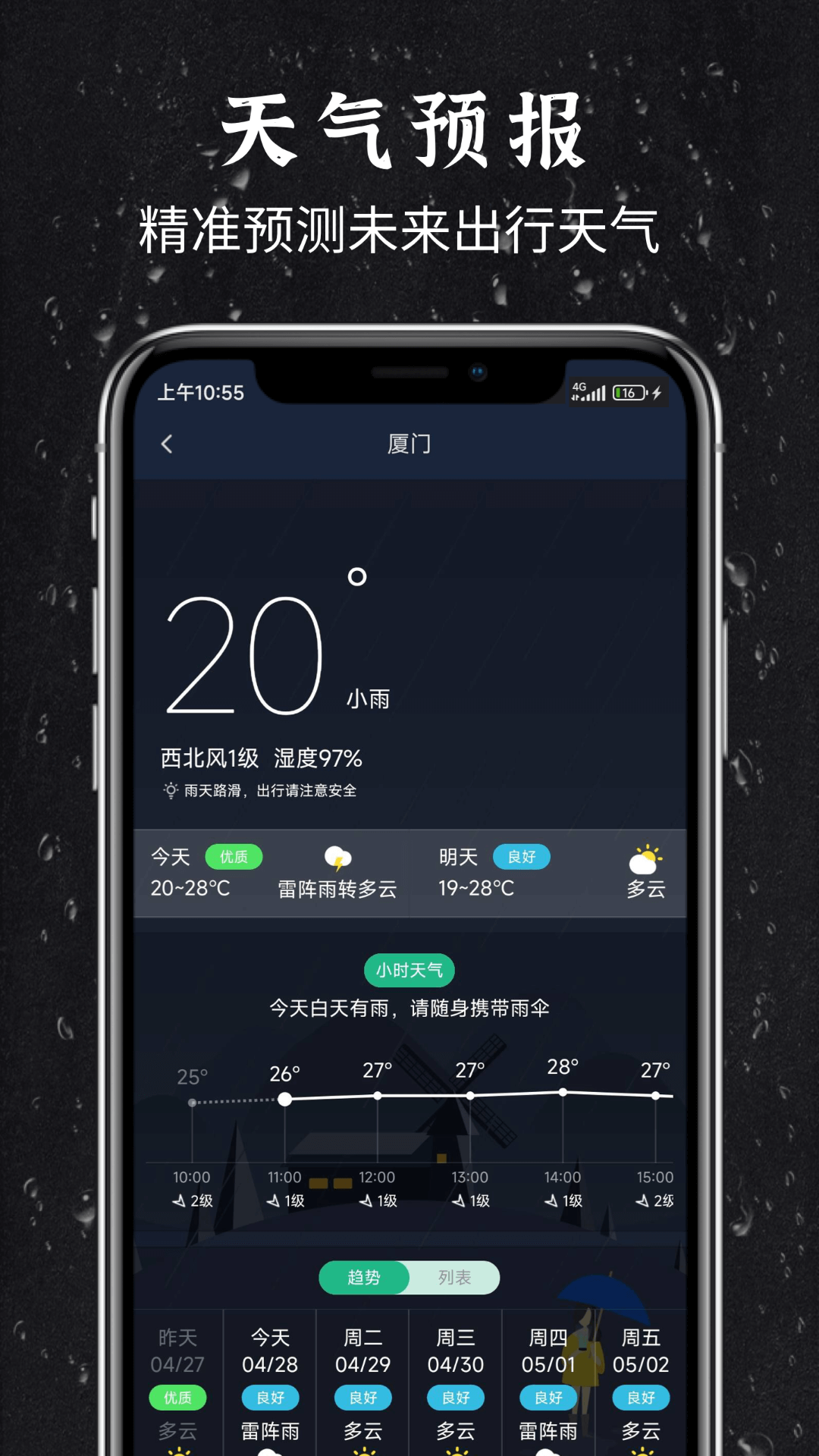 全能指南针官方版 全能指南针APP截图