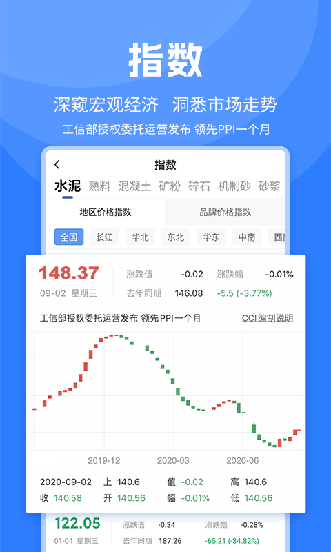 水泥网官方版 水泥网APP截图