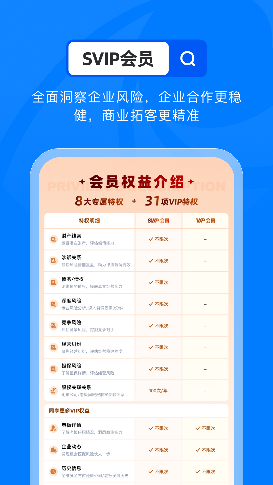 天眼查下载介绍图