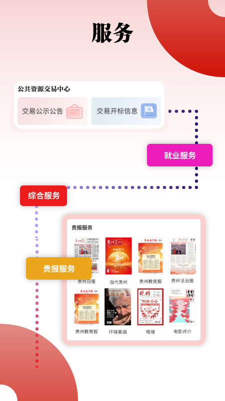 天眼新闻下载介绍图