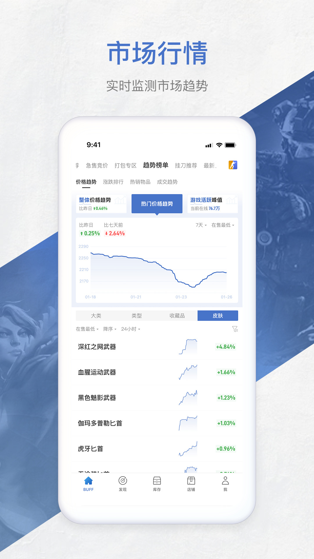 网易BUFF下载介绍图