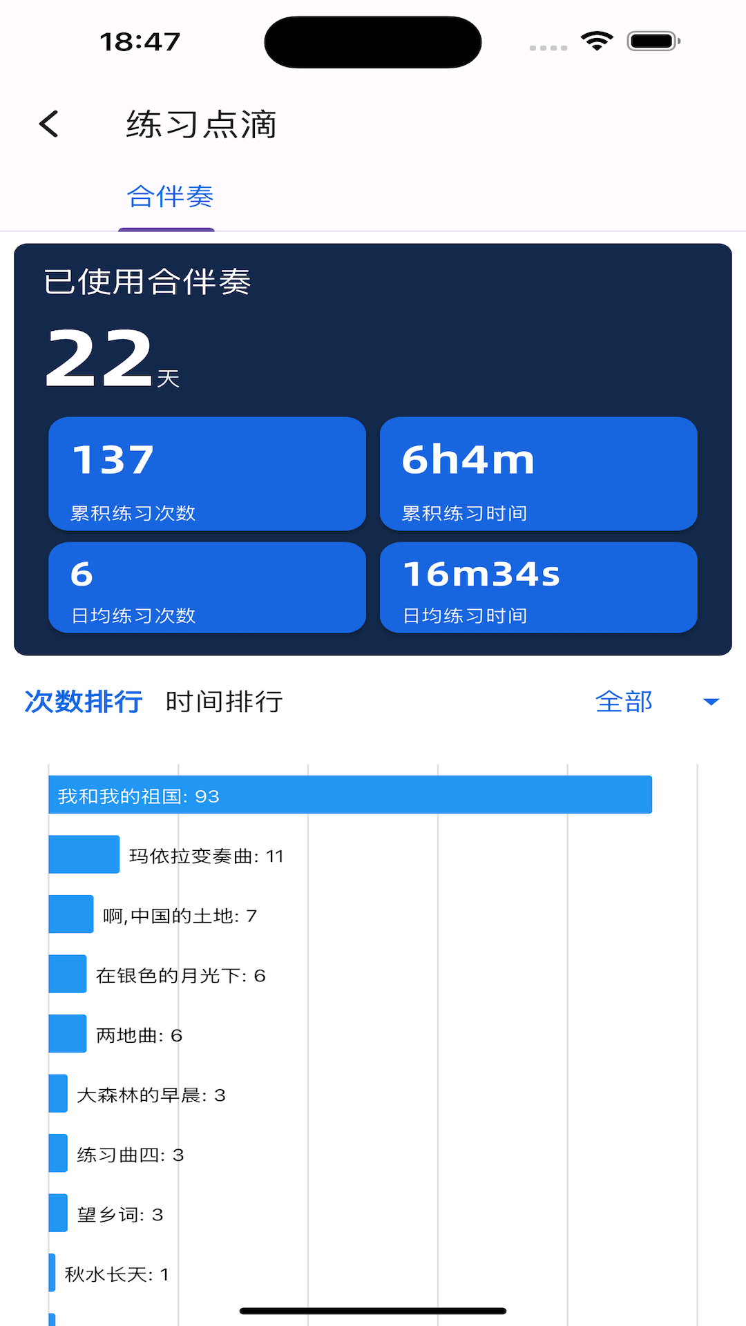 享合伴奏下载介绍图