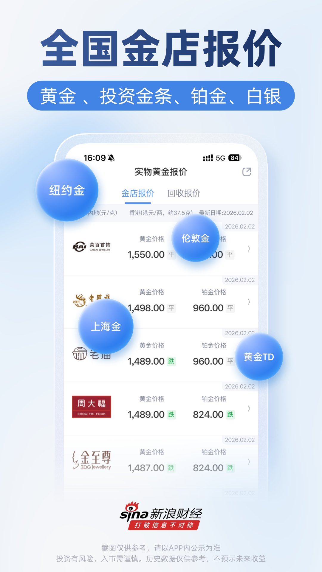 新浪财经app截图