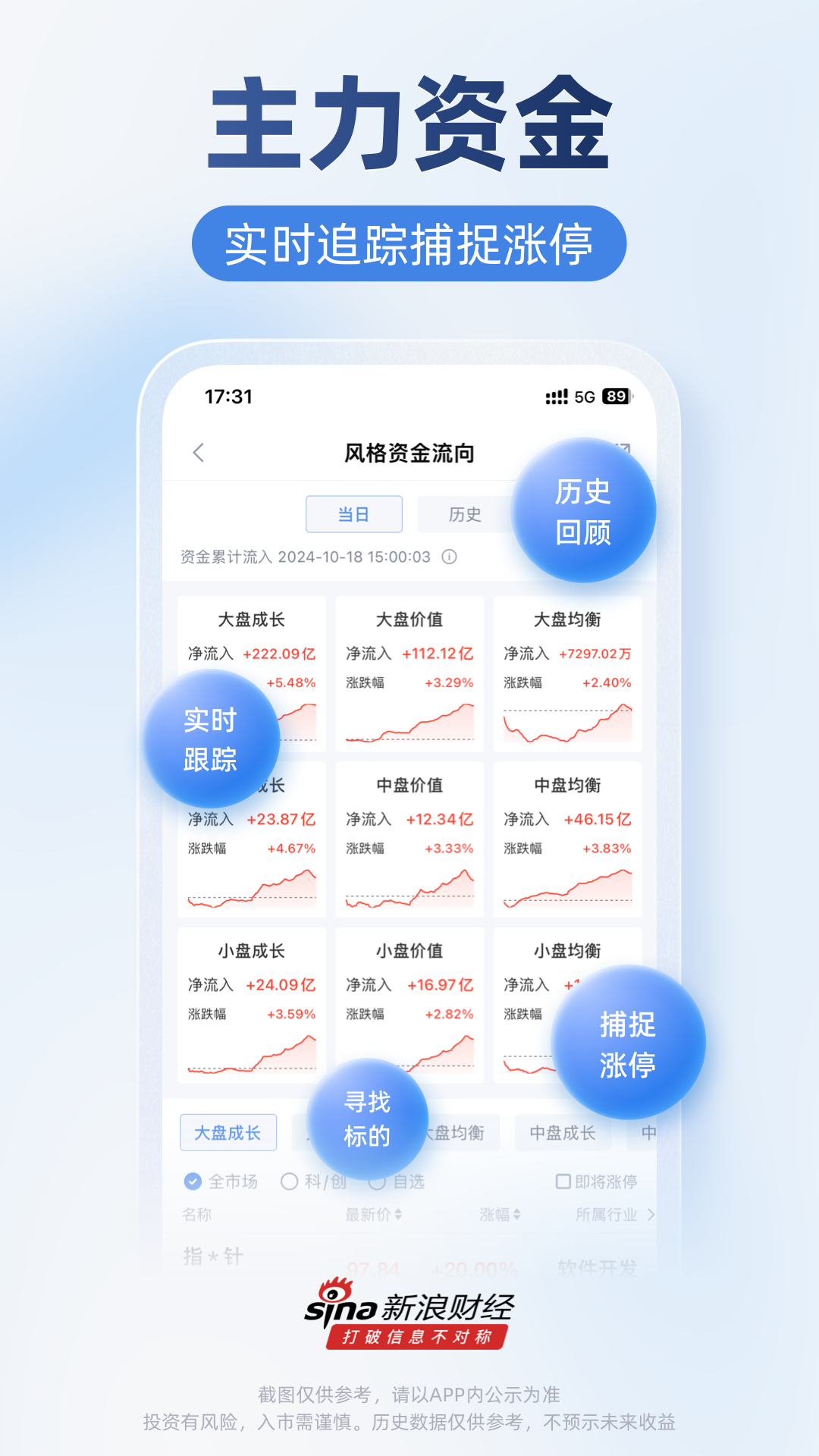 新浪财经app截图