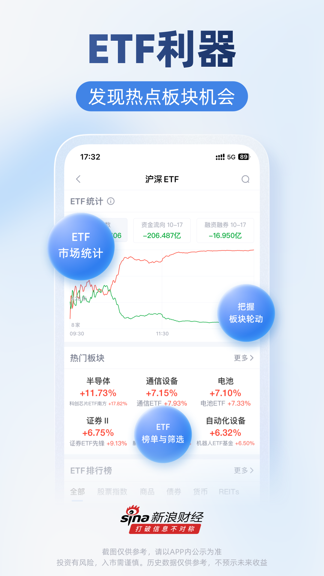 新浪财经app截图