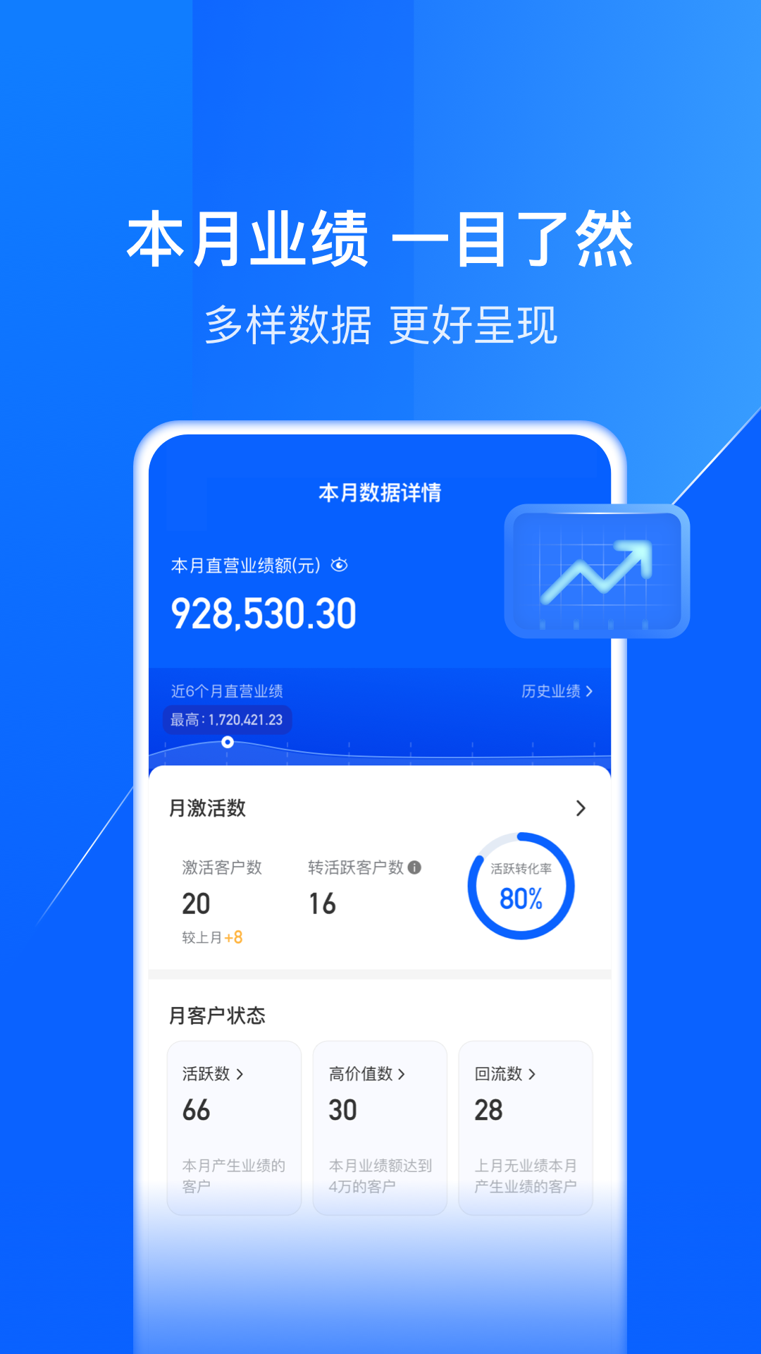 鑫联盟Proapp截图