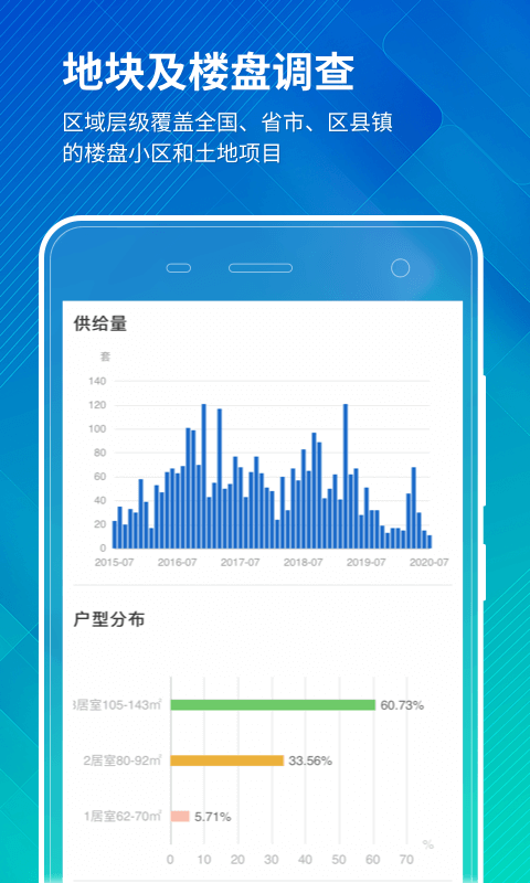 禧泰房价行情下载介绍图