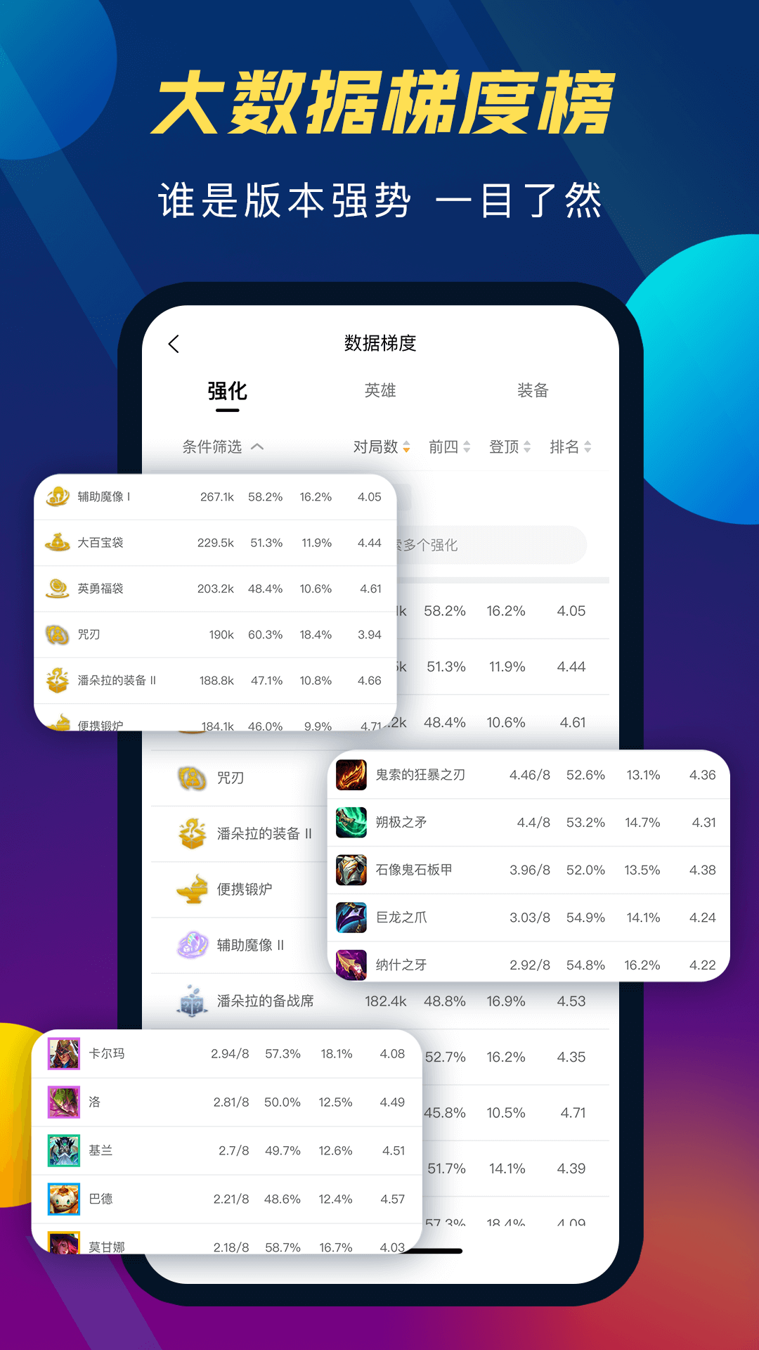 云顶攻略助手官方版 云顶攻略助手APP截图