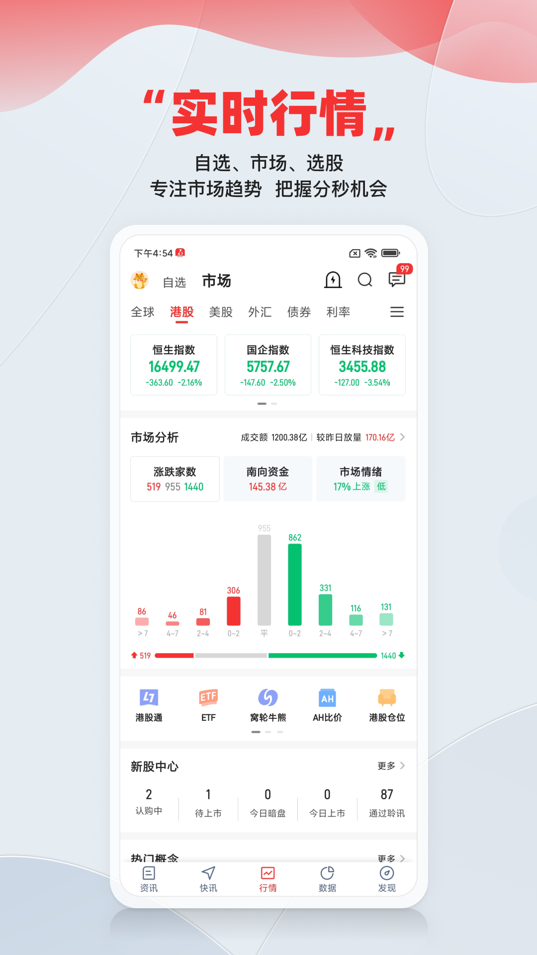 智通财经app截图