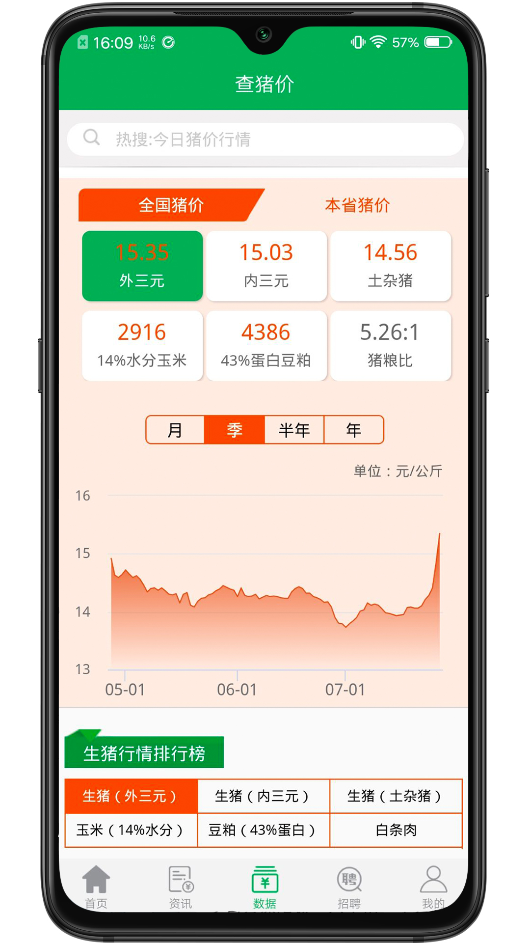 猪好多app截图